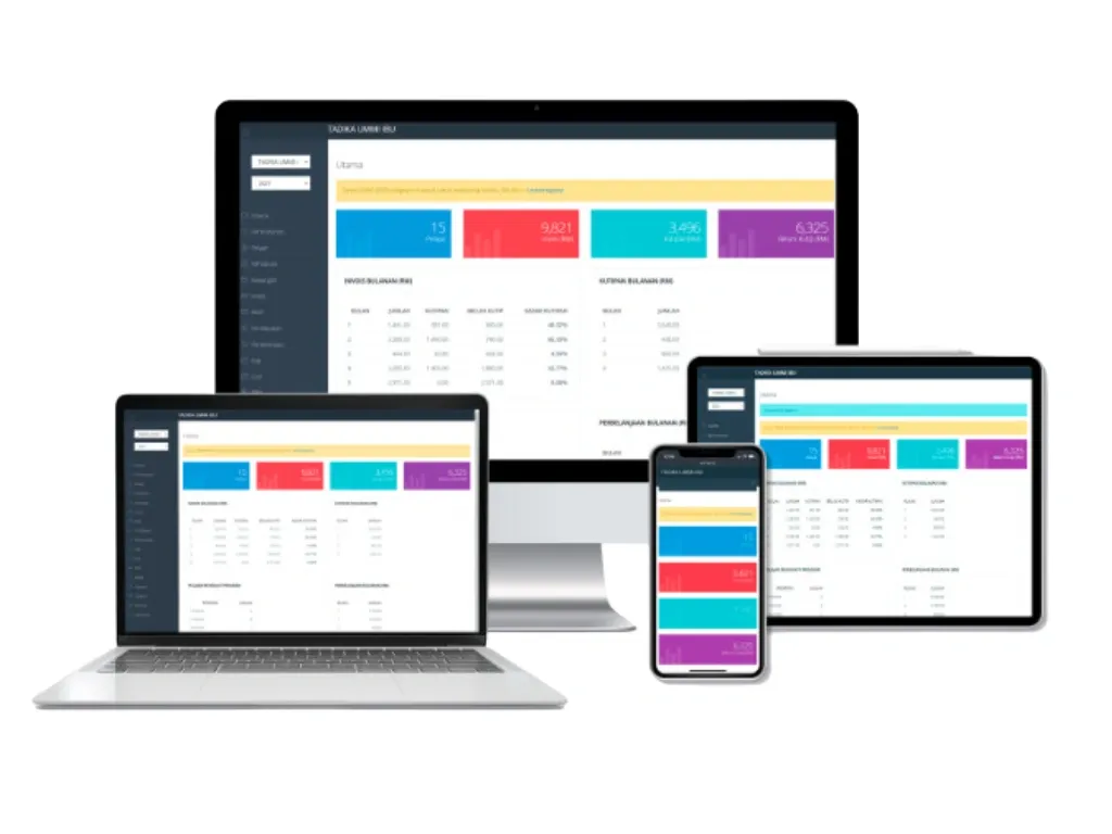 KinderHive portal dashboard shown on desktop, tablet and mobile devices